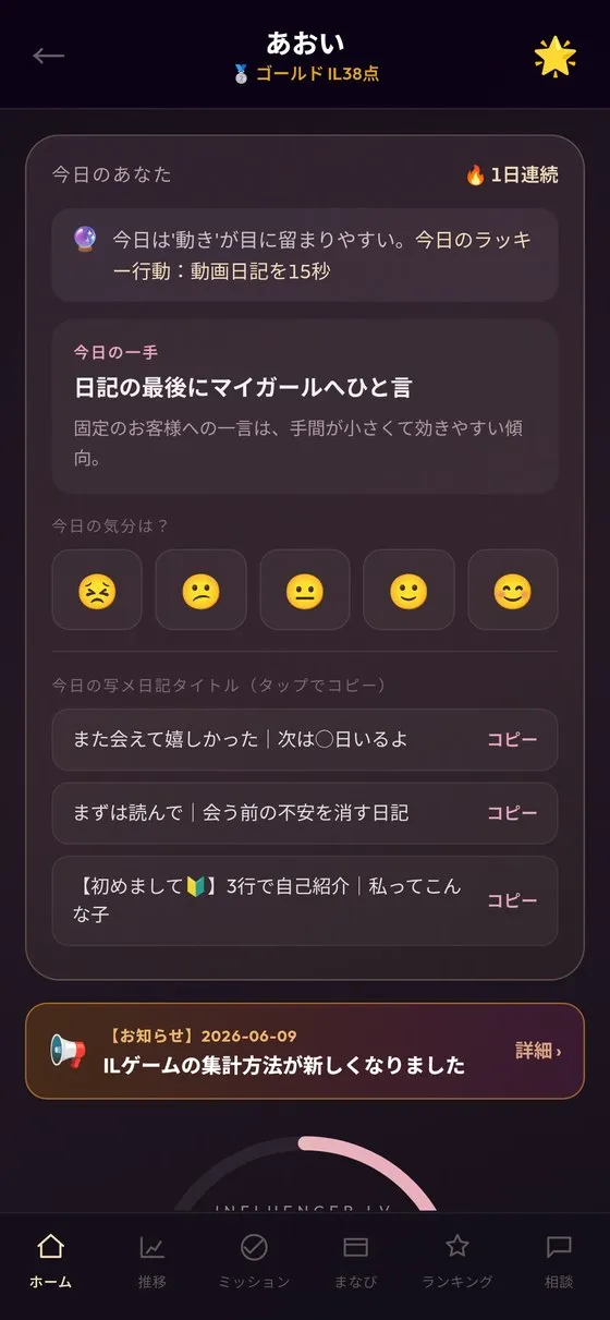 ILゲームのホーム画面で今日の行動とILを確認する例