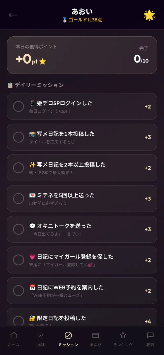 ILゲームのミッション画面で行動を確認する例